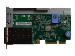 Lenovo ThinkSystem - Nettverksadapter LAN-on-motherboard (LOM) - 10 Gigabit SFP+ x 2 - for ThinkAgile HX2320 Appliance; VX3320 Appliance