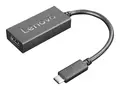 Lenovo - Video adapter - 24 pin USB-C hann til HDMI hunn 24 cm - svart - st&#248;tte for 4K 60 Hz (3840 x 2160)
