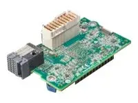 HPE Synergy 6810C - Nettverksadapter PCIe 3.0 x16 Mezzanine - 50 Gigabit Ethernet x 2 - gjenmarkedsf&#248;rt - for Synergy 480 Gen10, 480 Gen9, 620 Gen9, 660 Gen10, 660 Gen9, 680 Gen9; Synergy 12000 Frame