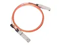 HPE Aruba - Direkte 400GBase-koblingskabel QSFP-DD (hann) til QSFP-DD (hann) - 3 m - for CX 9300-32D 32-port 100/200/400G QSFP-DD 2-port 10G SFP+ Switch